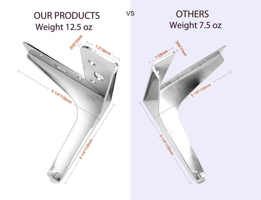 5" Shiny Chrome Furniture Leg, Sofa Leg, Italian Style Square Metal Leg Foot